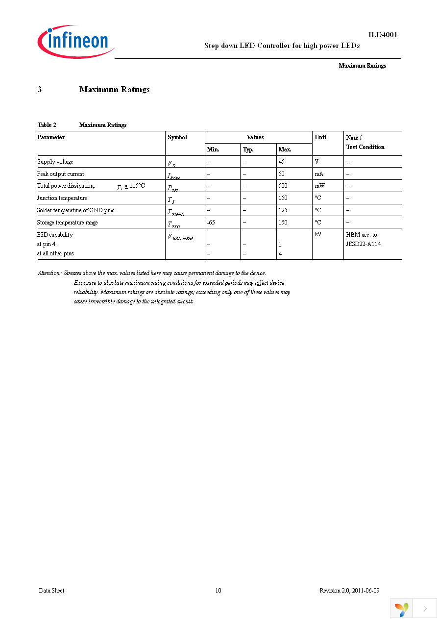 ILD4001 1.0A BOARD Page 10